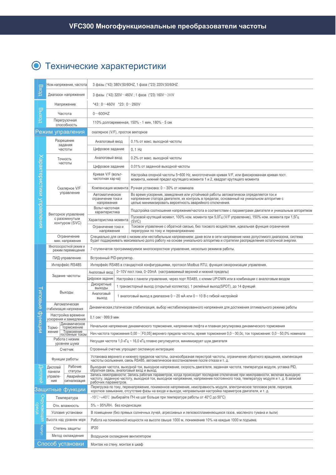 Частотный преобразователь SPUTNIK VEMAX VFC400-055/075-GP43, 55/75 кВт, 380 В 3ф