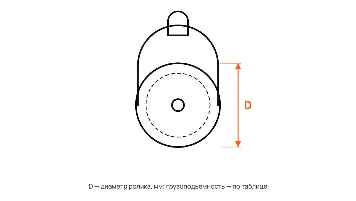 Блок такелажный