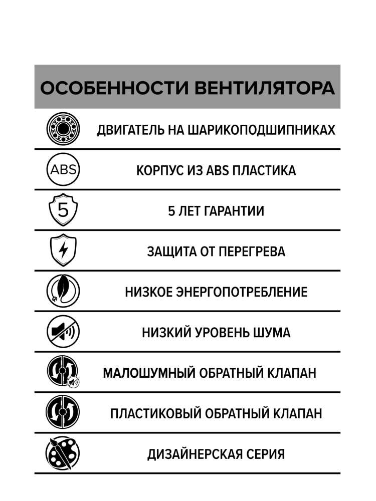Вентилятор накладной BREEZE D125 обратный клапан Dark gray metal DICITI