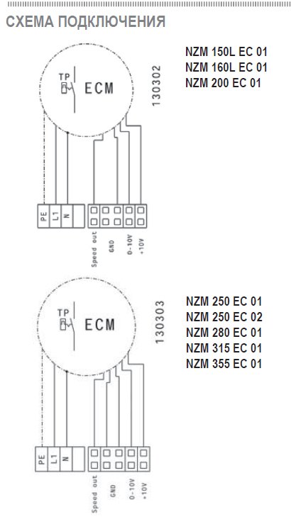 NZM-160 E2 01 вентилятор канальный — Схемы монтажа